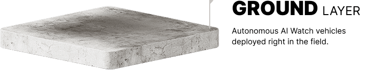 Ground layer